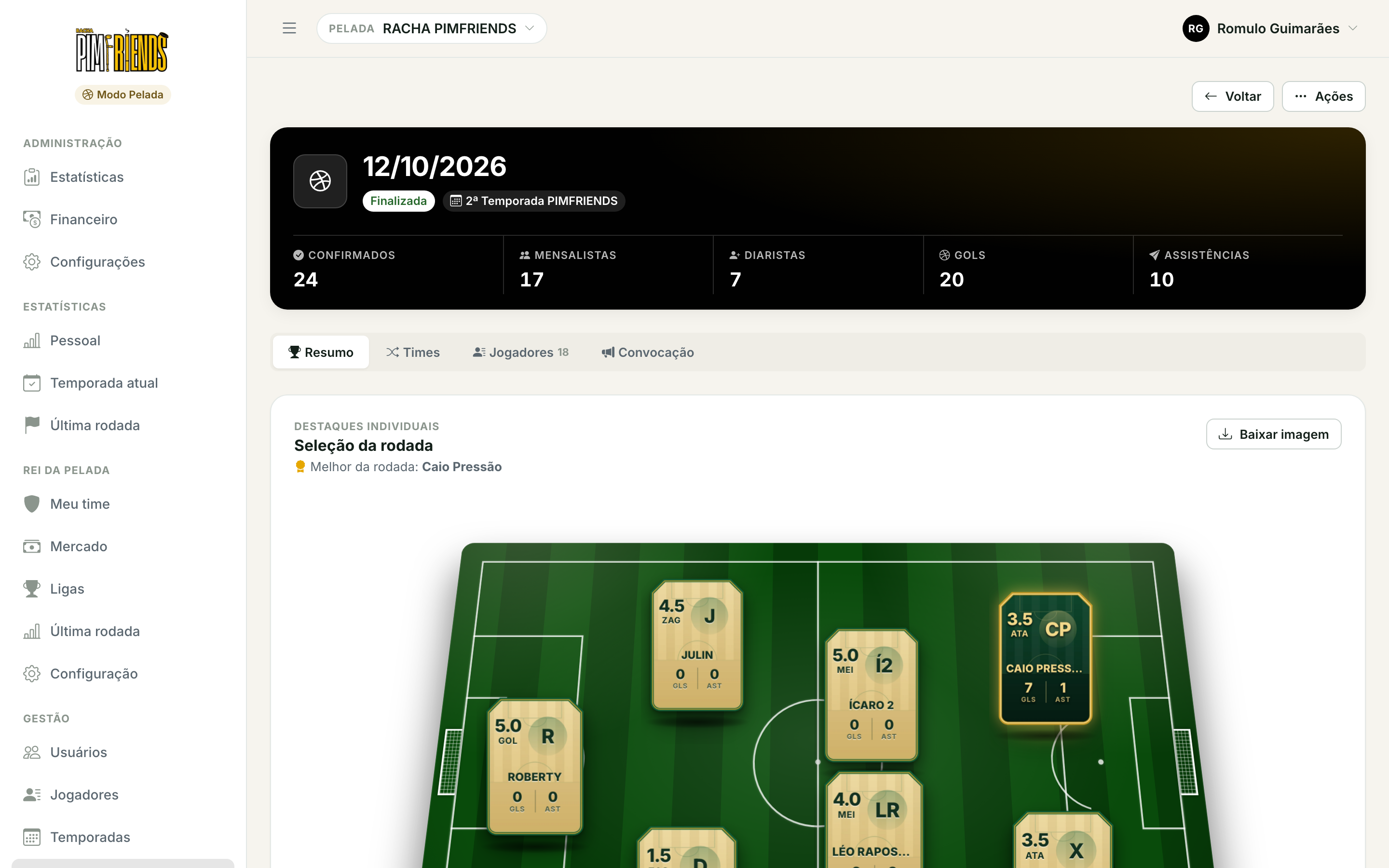 Pimfriends — Preto e dourado